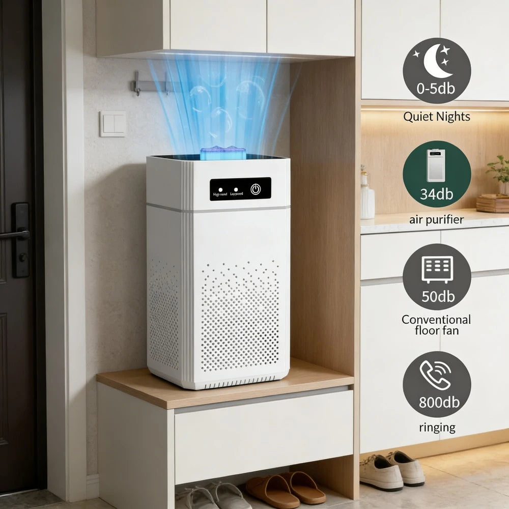 Smart H13 HEPA Air Purifier - Large Room Home & Office Ionizer - Medical Grade Filter for Dust, Pet Smoke & Allergens - Minimalist Tower