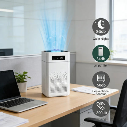 Smart H13 HEPA Air Purifier - Large Room Home & Office Ionizer - Medical Grade Filter for Dust, Pet Smoke & Allergens - Minimalist Tower